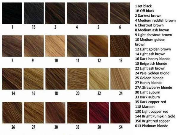 Perruque Laxie (RAW Hair) - Maggy Kloset